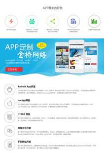 地产类app app制作 app定制开发 地产类app开发